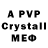 APVP крисы CK Marat Kubzhasarov
